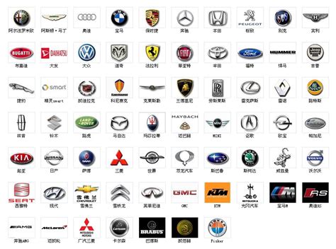 汽車品牌logo